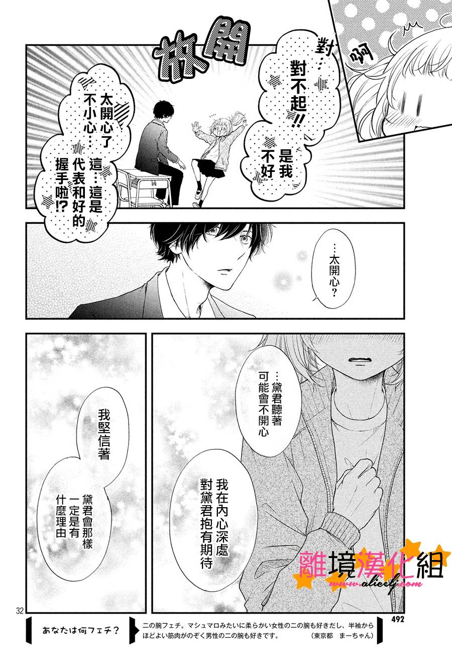 《不知不觉对你动心》漫画 007话