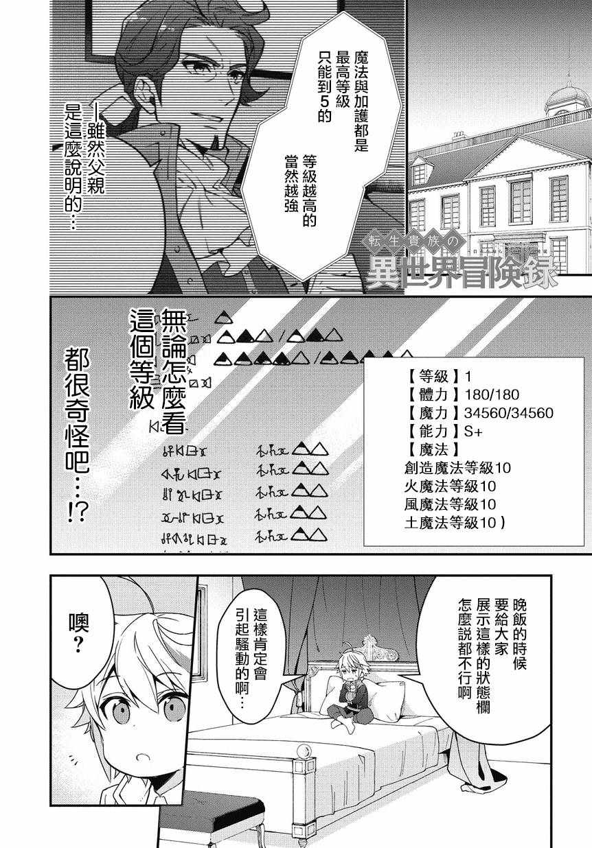 《转生贵族的异世界冒险录》漫画 转生贵族 002话