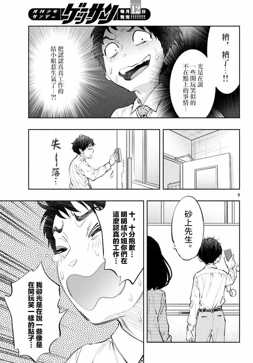 《在那里工作的结小姐》漫画 008话