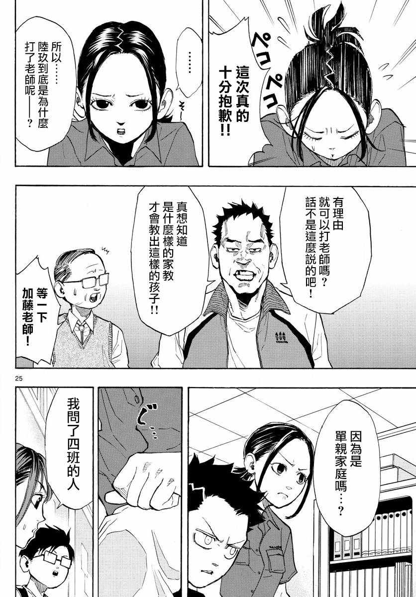 《篮球梦Switch》漫画 001话