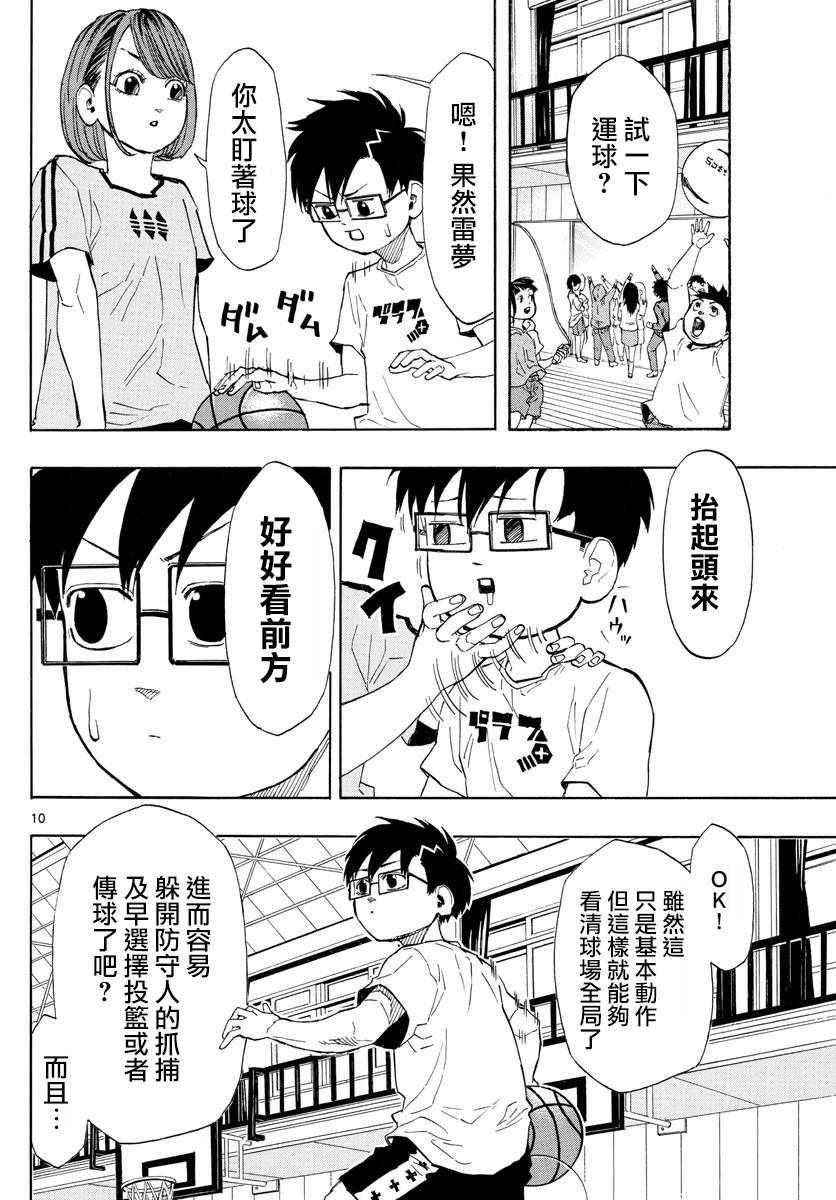 《篮球梦Switch》漫画 002话