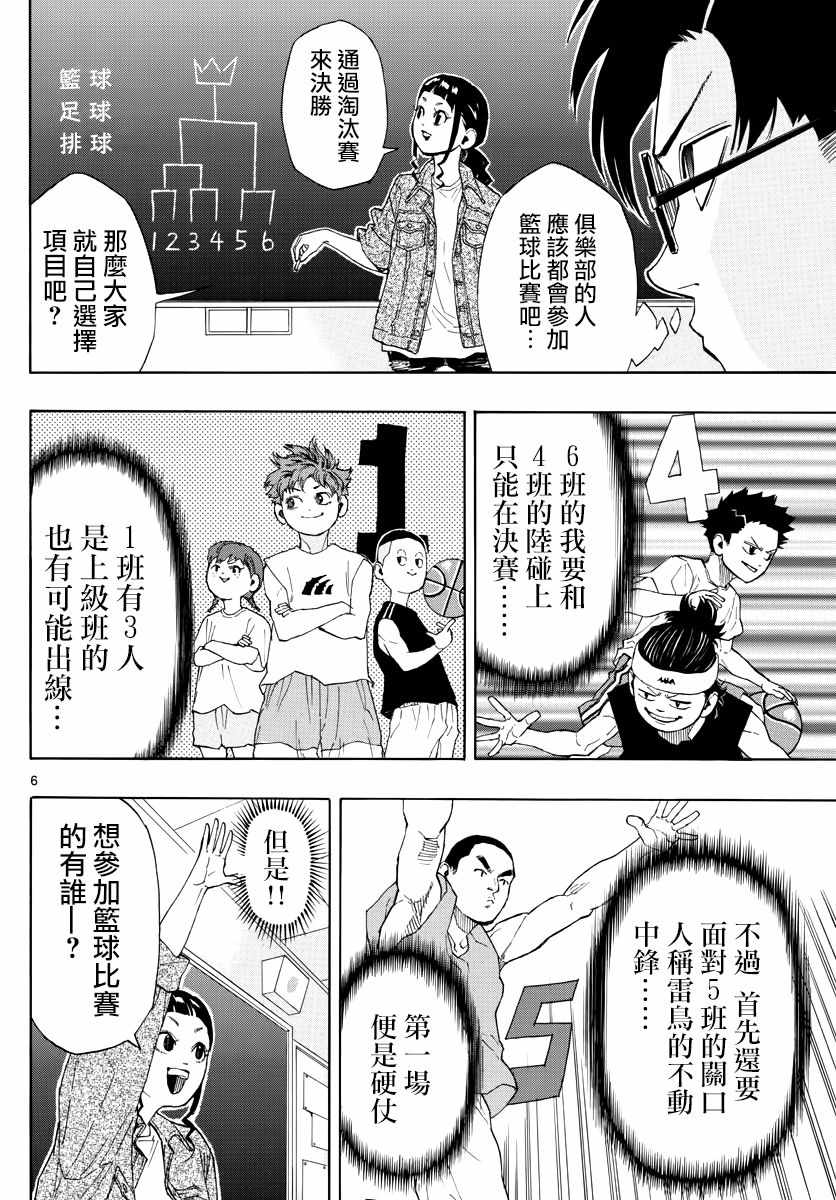 《篮球梦Switch》漫画 004话