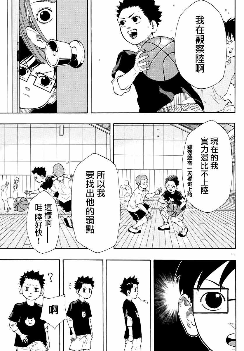 《篮球梦Switch》漫画 004话