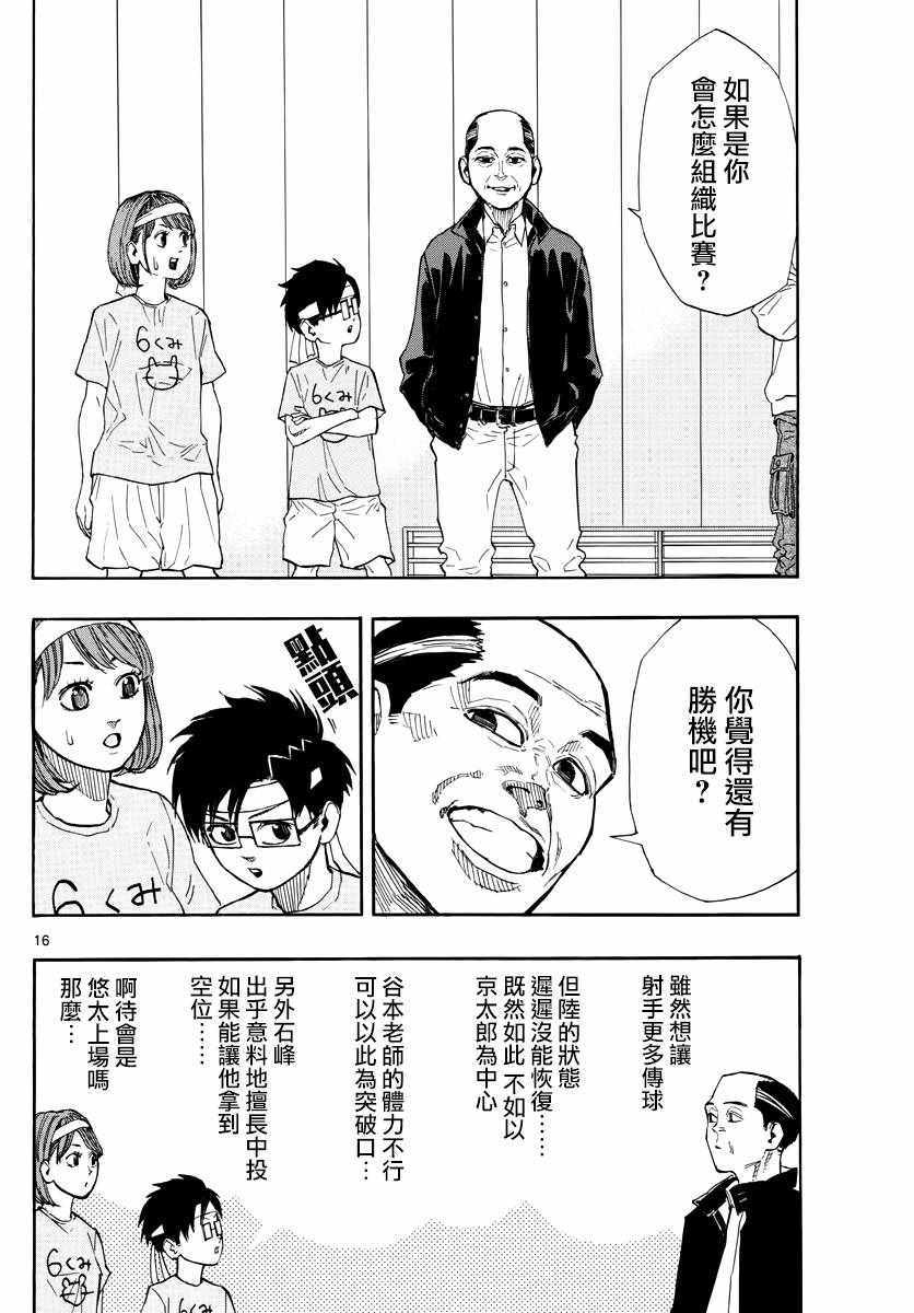 《篮球梦Switch》漫画 007话