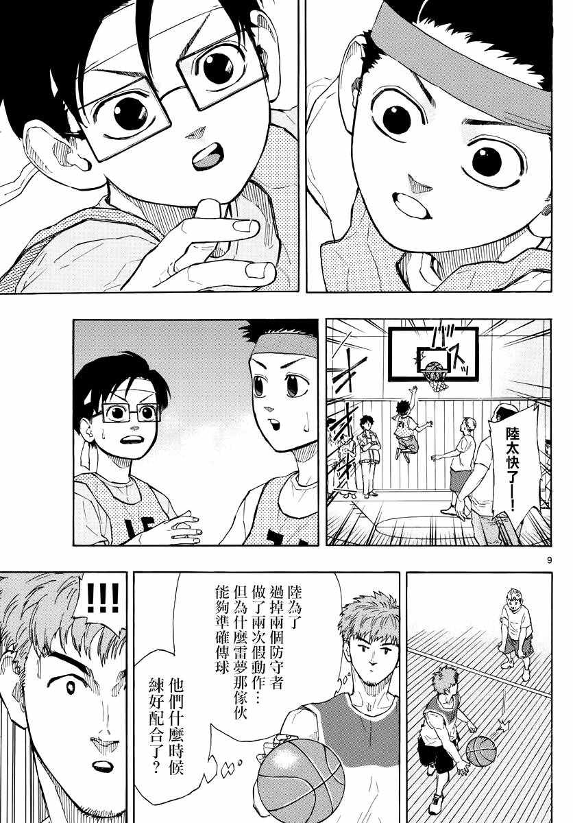 《篮球梦Switch》漫画 008话