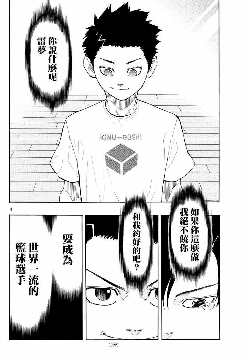 《篮球梦Switch》漫画 010话