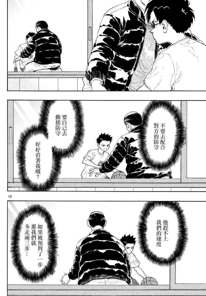 《篮球梦Switch》漫画 010话