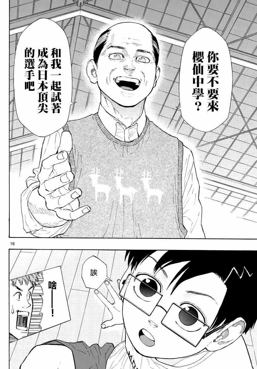 《篮球梦Switch》漫画 010话