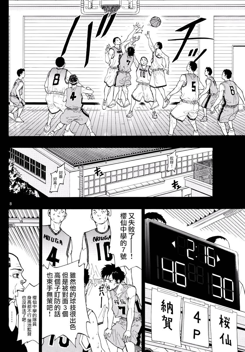 《篮球梦Switch》漫画 015话