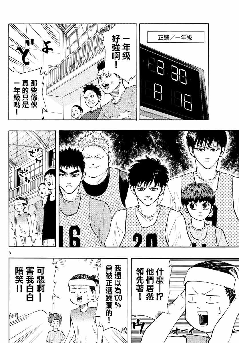 《篮球梦Switch》漫画 017话
