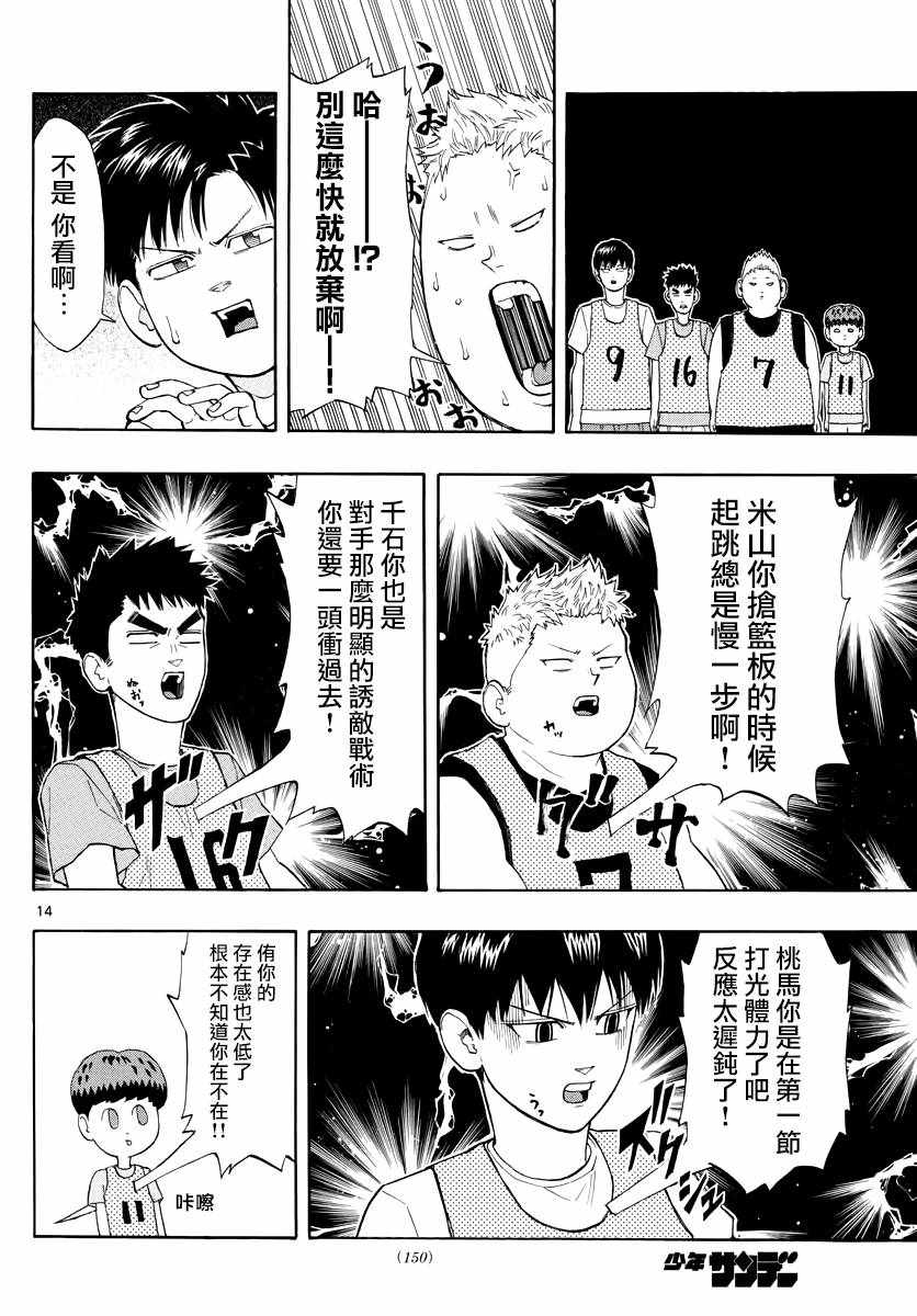 《篮球梦Switch》漫画 019话