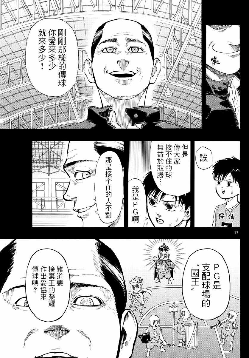 《篮球梦Switch》漫画 020话