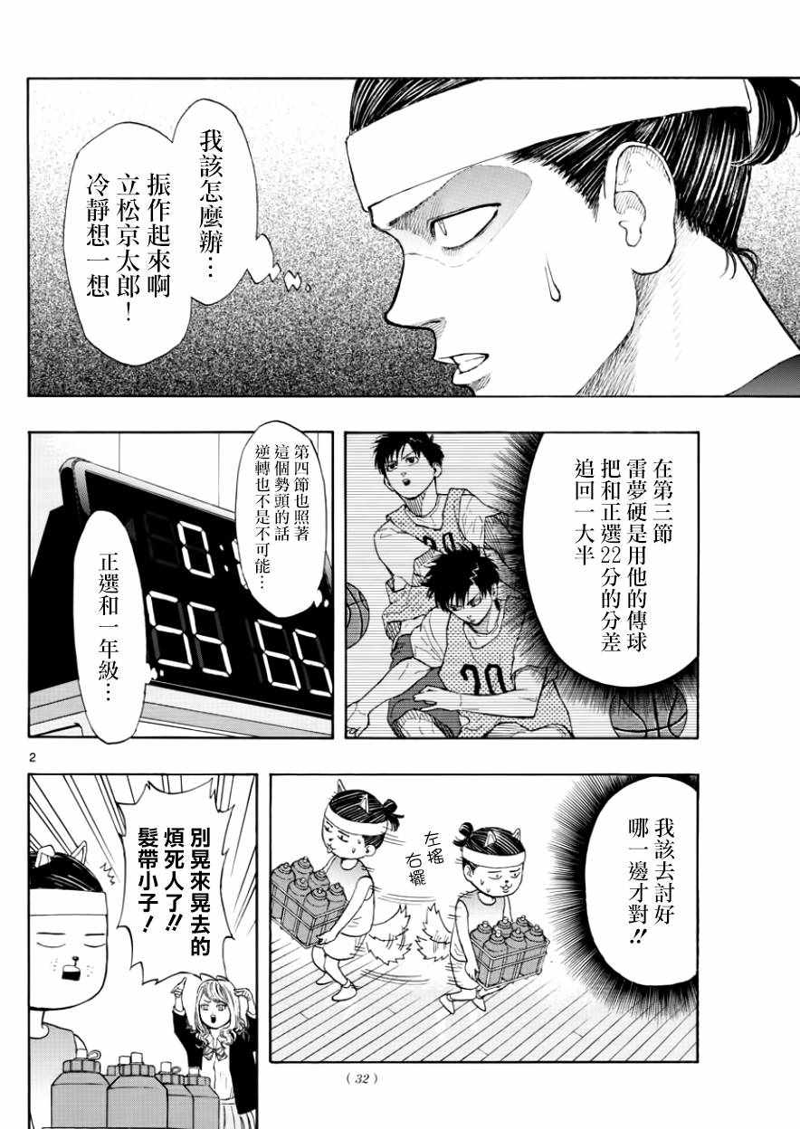 《篮球梦Switch》漫画 022话