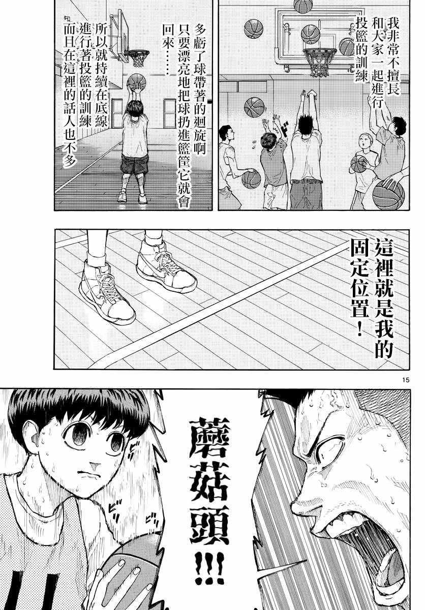 《篮球梦Switch》漫画 024话