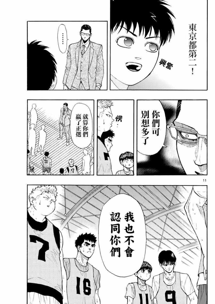 《篮球梦Switch》漫画 025话