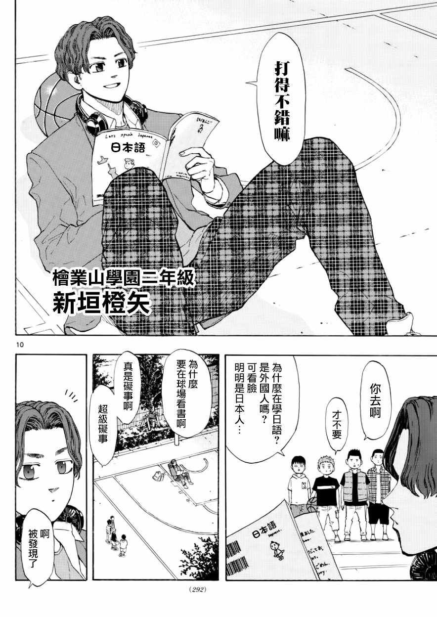 《篮球梦Switch》漫画 026话