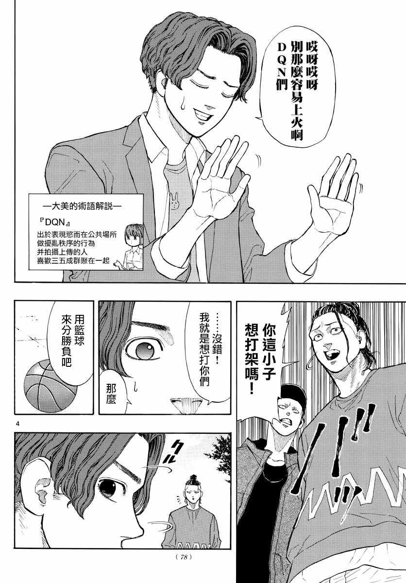 《篮球梦Switch》漫画 027话