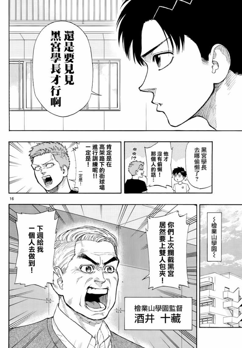 《篮球梦Switch》漫画 028话