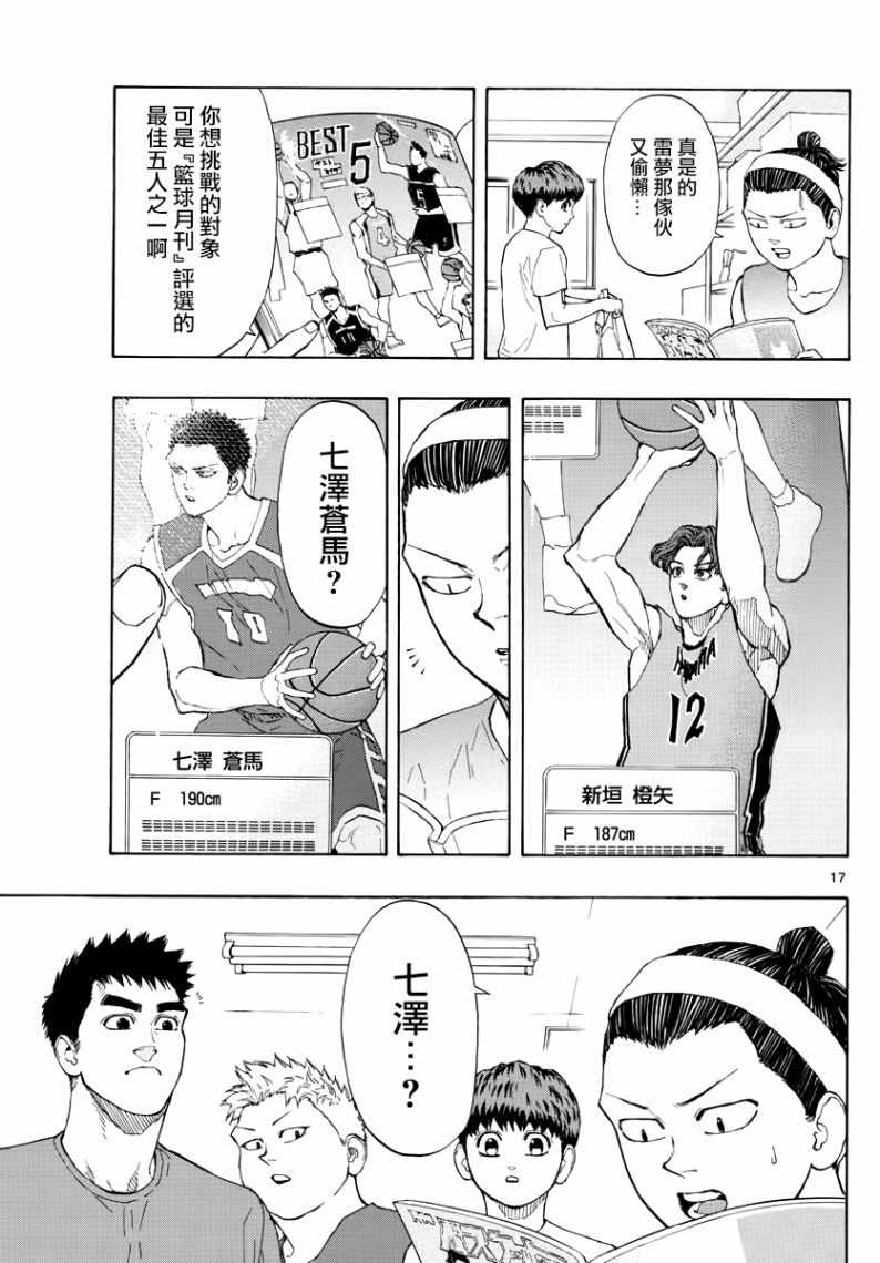 《篮球梦Switch》漫画 029话