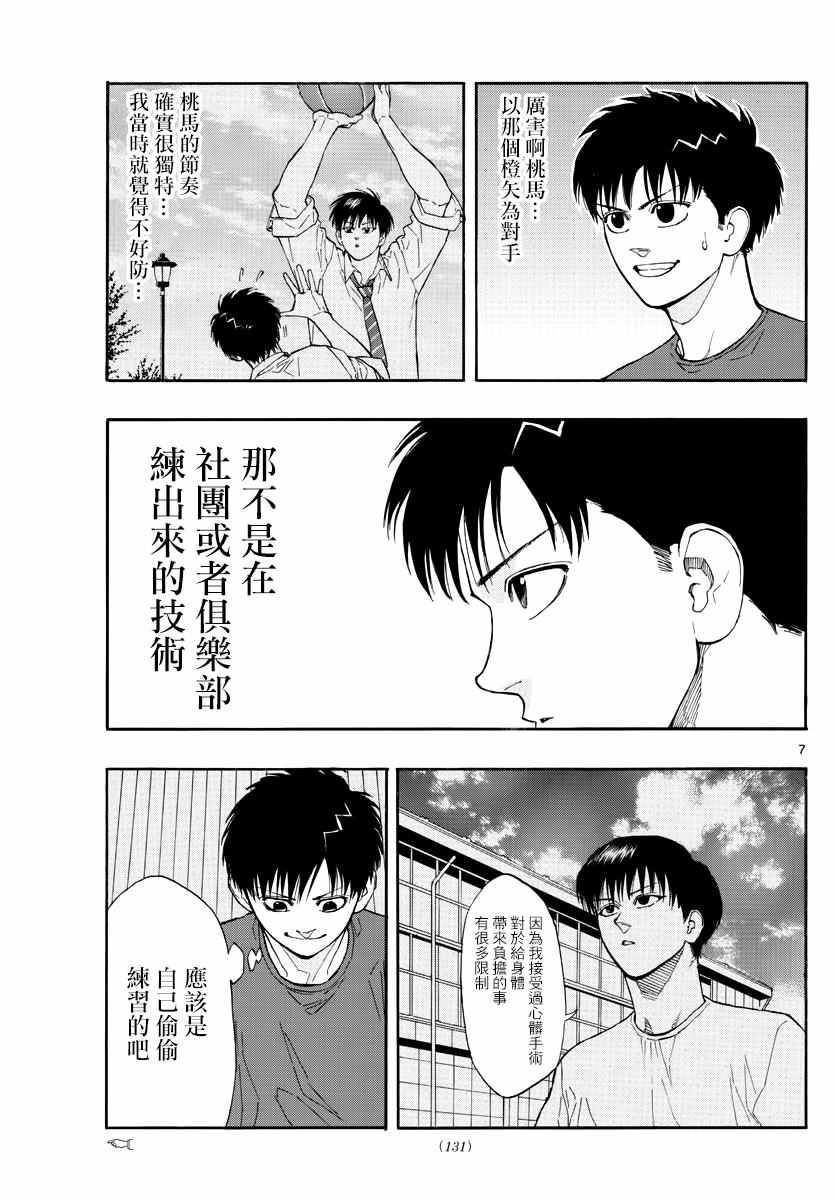 《篮球梦Switch》漫画 032话