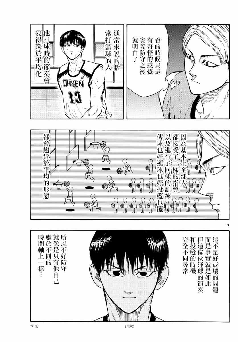 《篮球梦Switch》漫画 033话