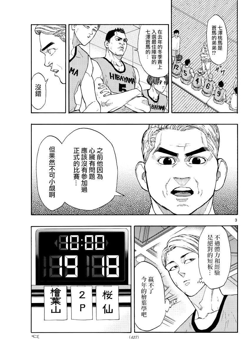 《篮球梦Switch》漫画 034话