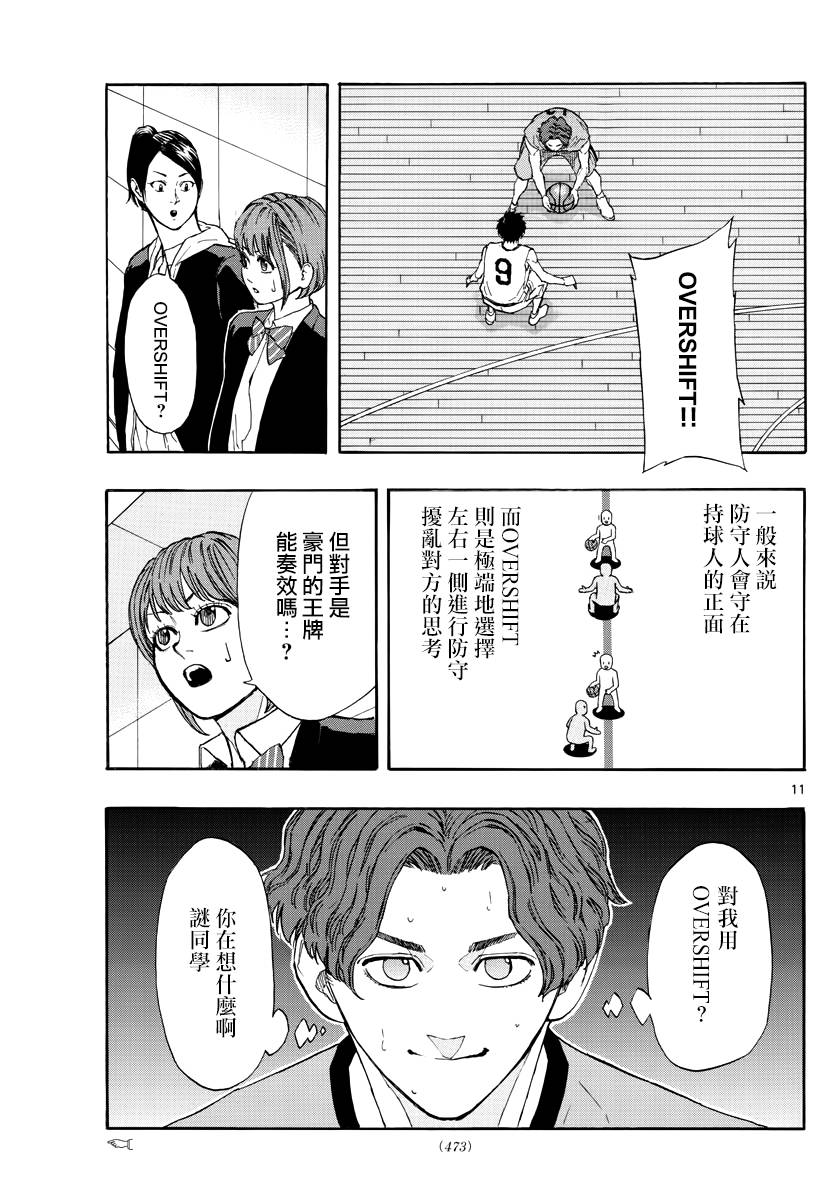 《篮球梦Switch》漫画 038话