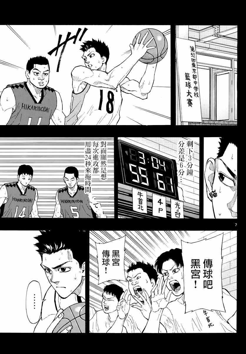 《篮球梦Switch》漫画 042话