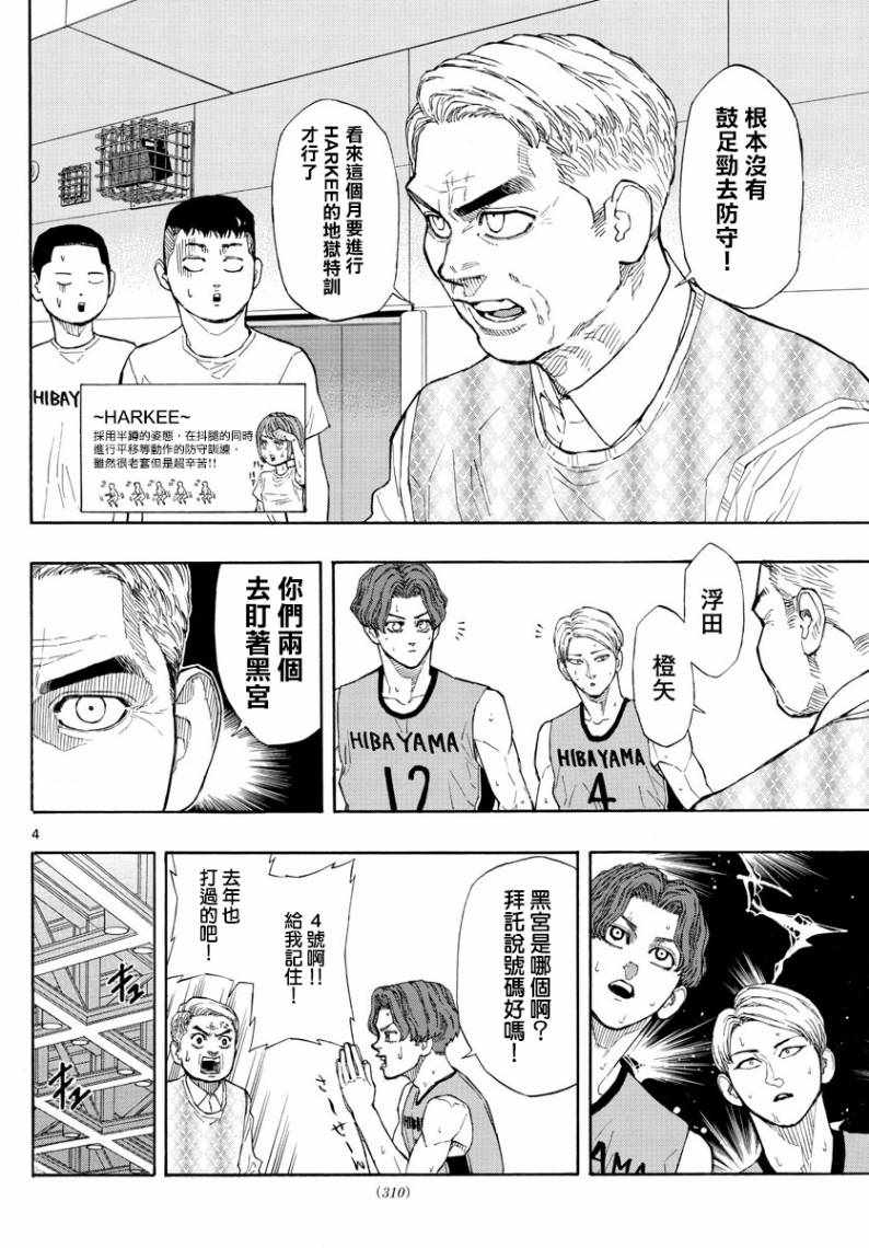 《篮球梦Switch》漫画 045话