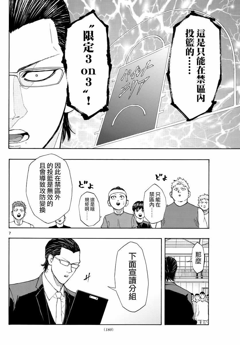 《篮球梦Switch》漫画 051集