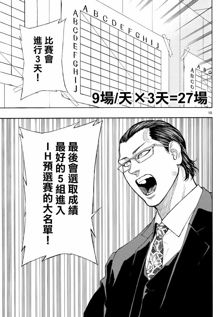 《篮球梦Switch》漫画 051集