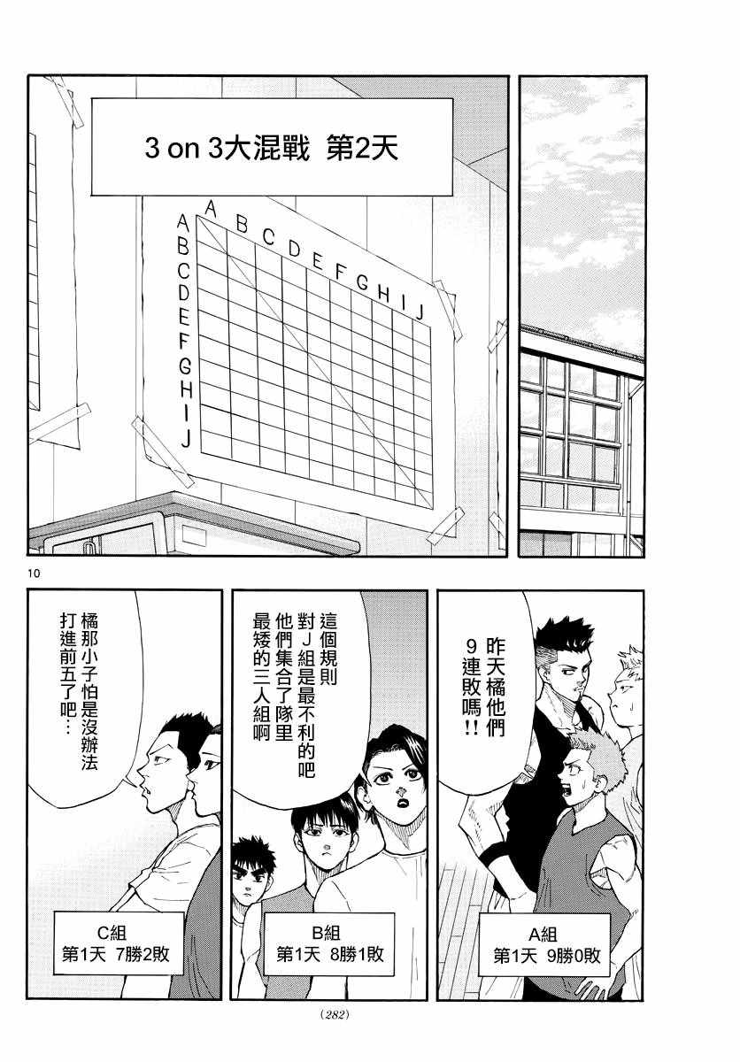 《篮球梦Switch》漫画 052集