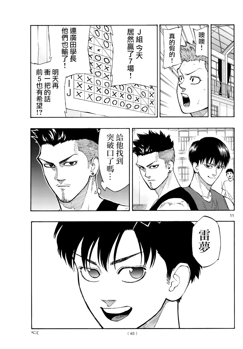 《篮球梦Switch》漫画 053集