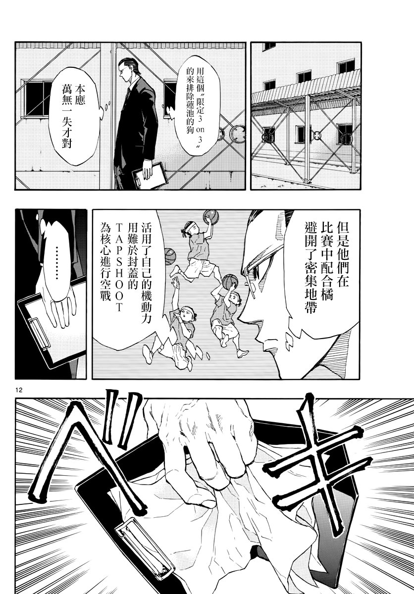 《篮球梦Switch》漫画 053集