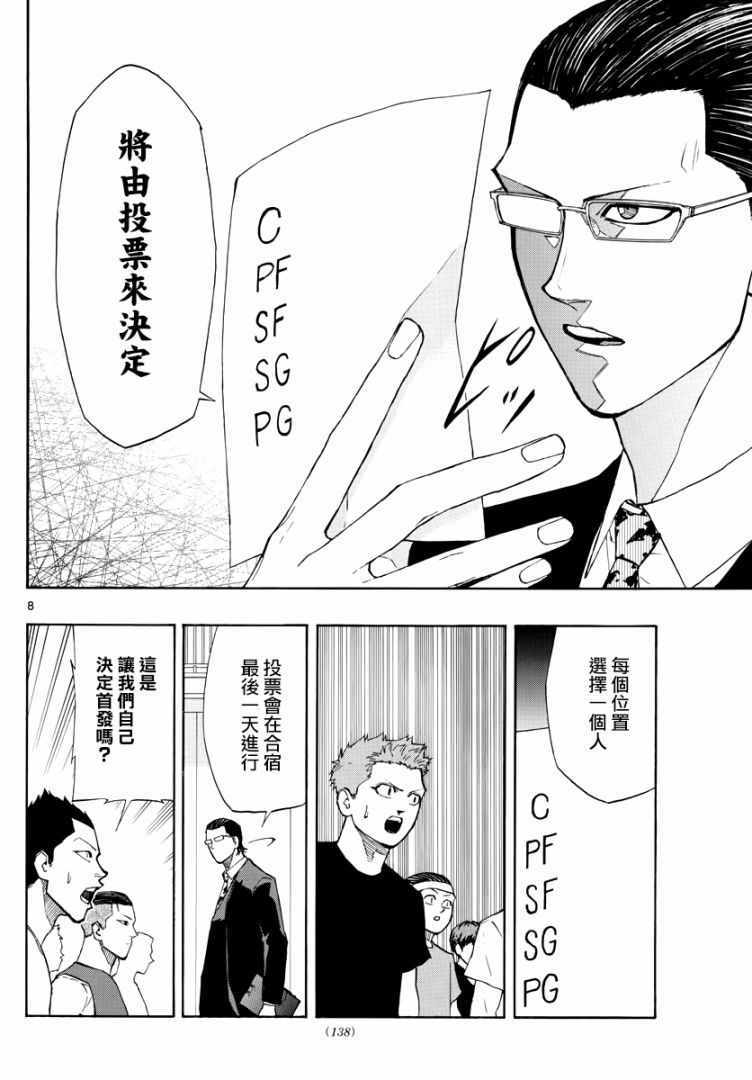 《篮球梦Switch》漫画 057集