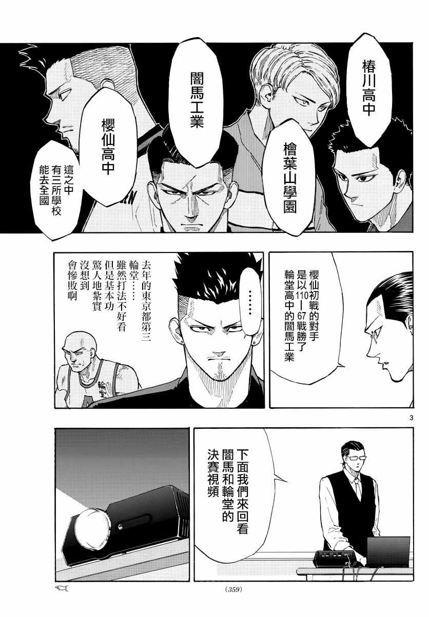 《篮球梦Switch》漫画 071集