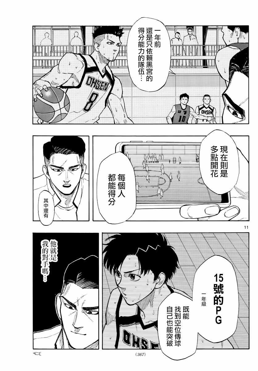 《篮球梦Switch》漫画 071集