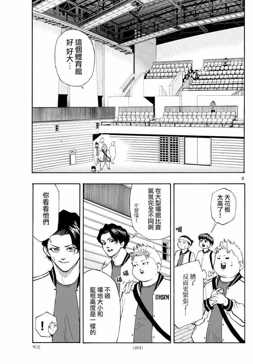 《篮球梦Switch》漫画 074集