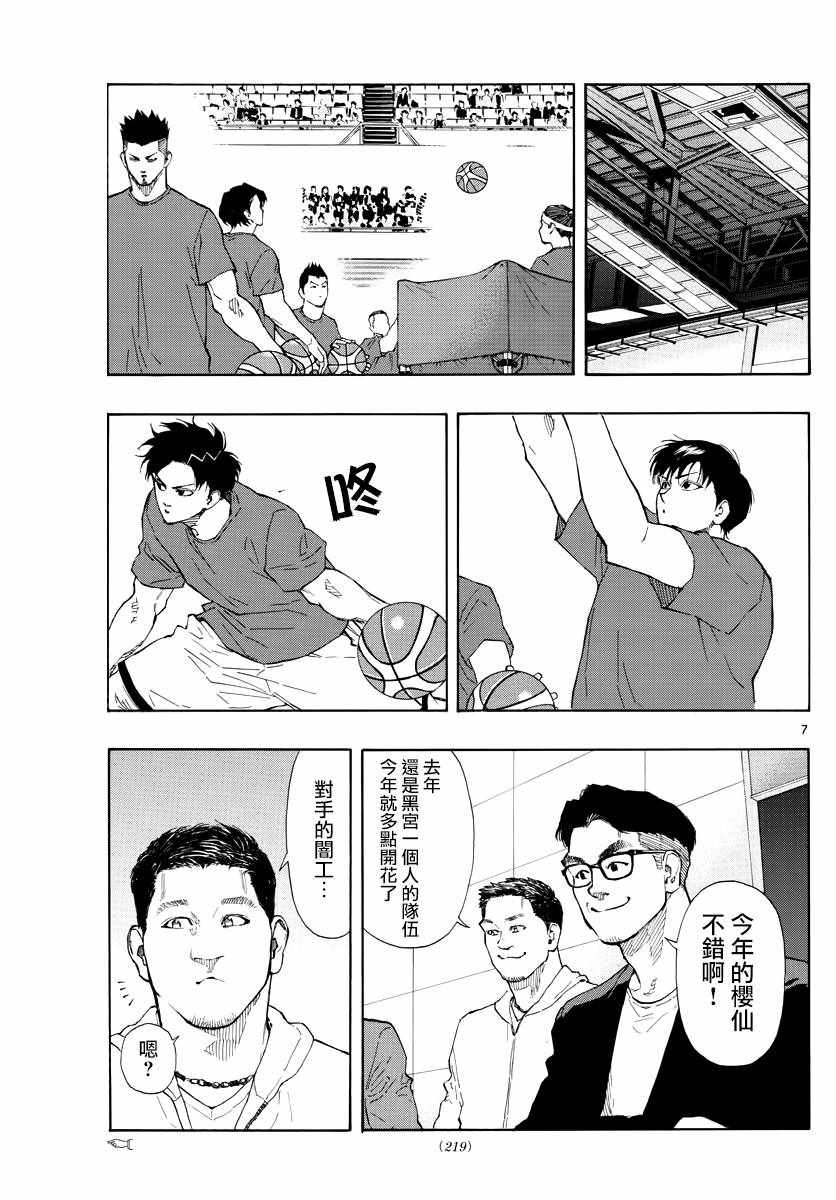 《篮球梦Switch》漫画 074集