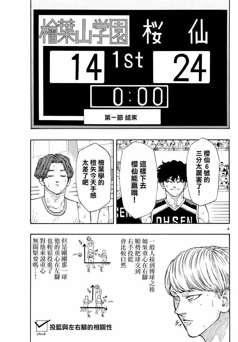 《篮球梦Switch》漫画 098集