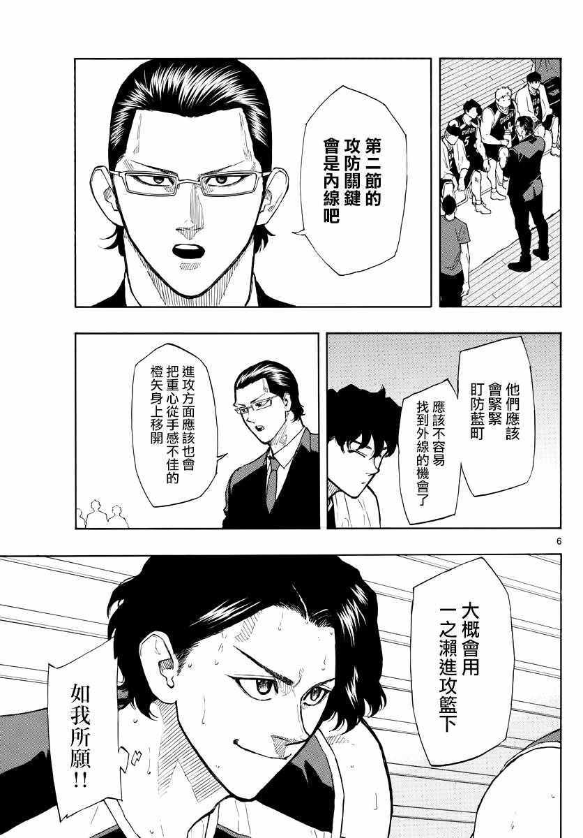 《篮球梦Switch》漫画 098集