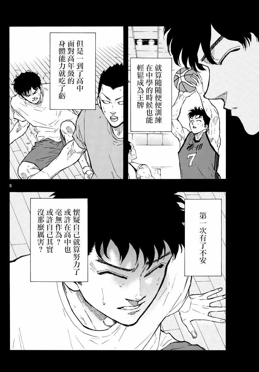 《篮球梦Switch》漫画 111集