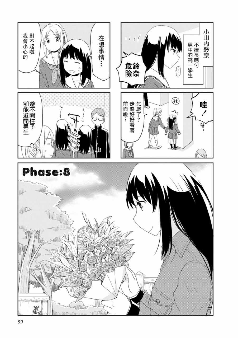 《玲奈的恋爱》漫画 008话