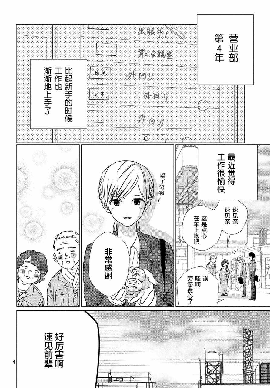 《我的媳夫》漫画 短篇