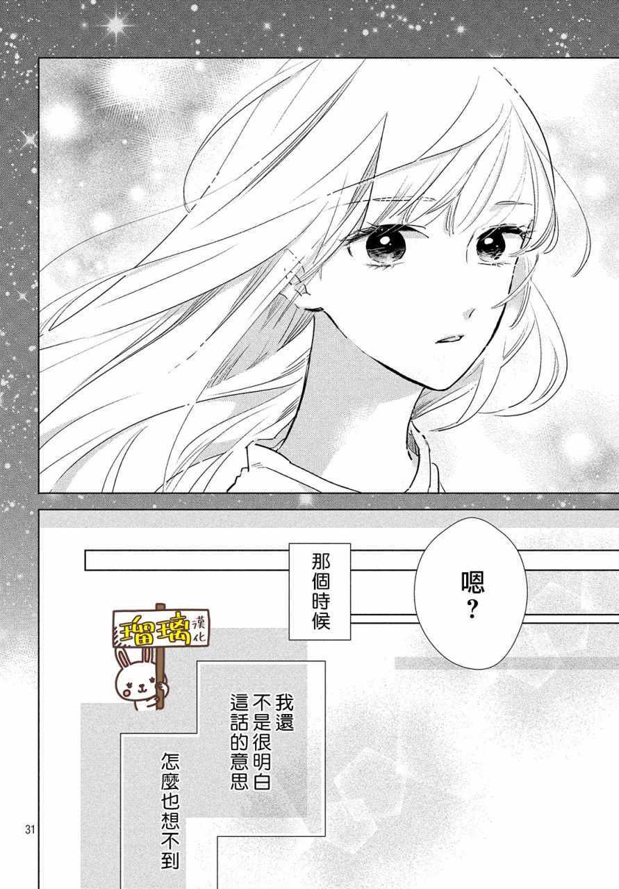 《我的媳夫》漫画 002集