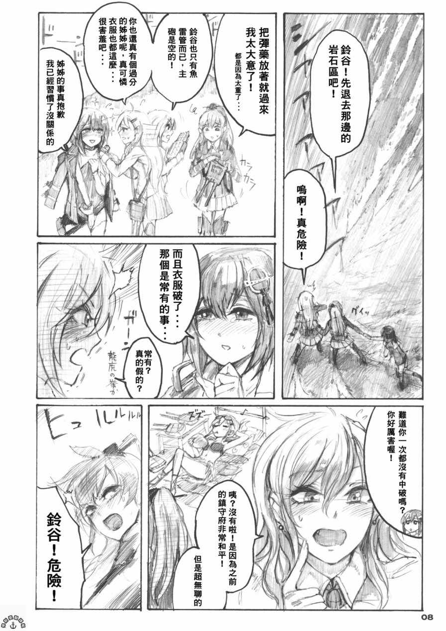 《重巡洋舰特别强化演习》漫画 短篇