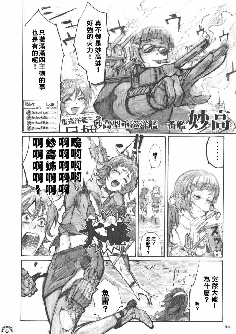 《重巡洋舰特别强化演习》漫画 短篇