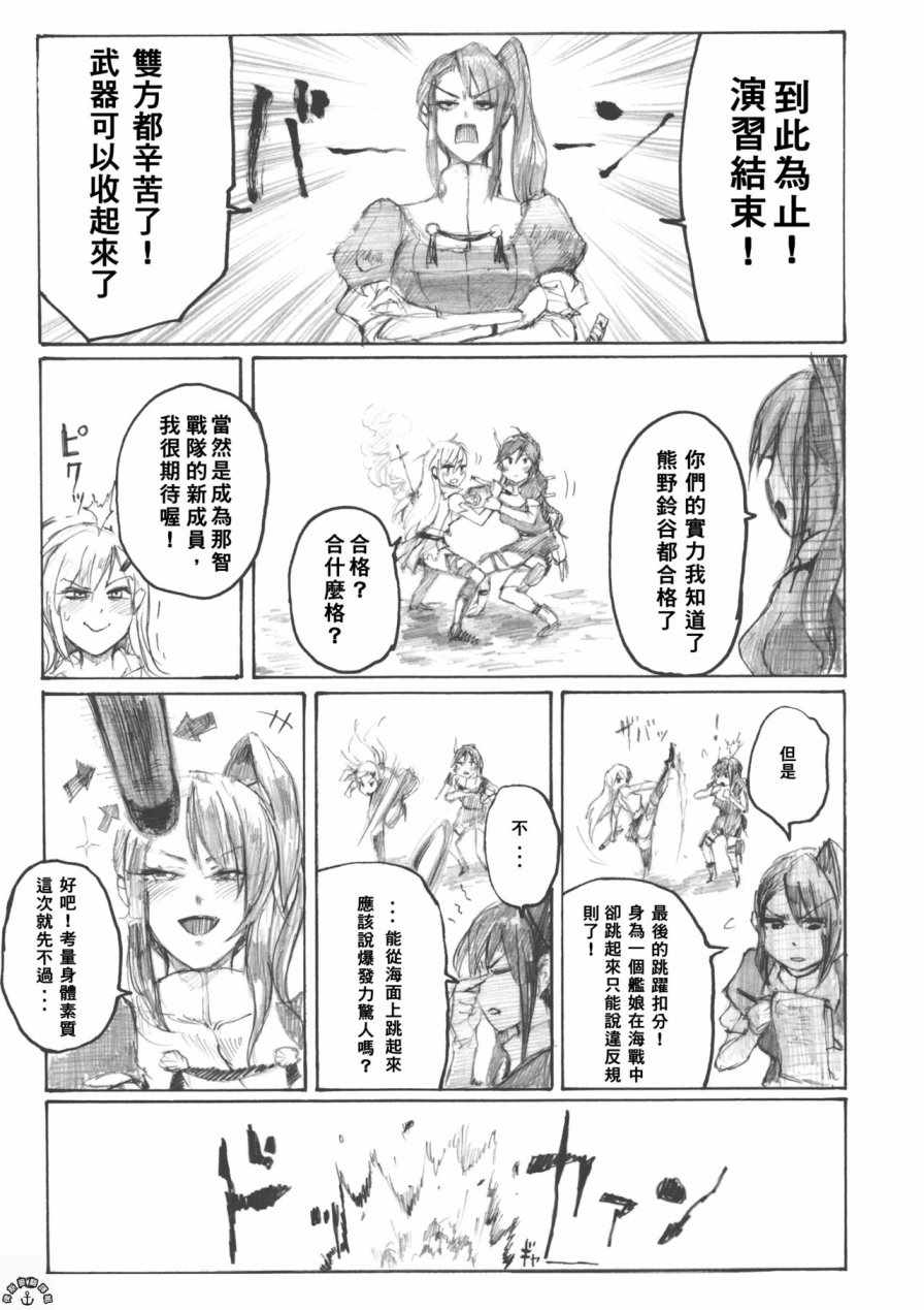 《重巡洋舰特别强化演习》漫画 短篇