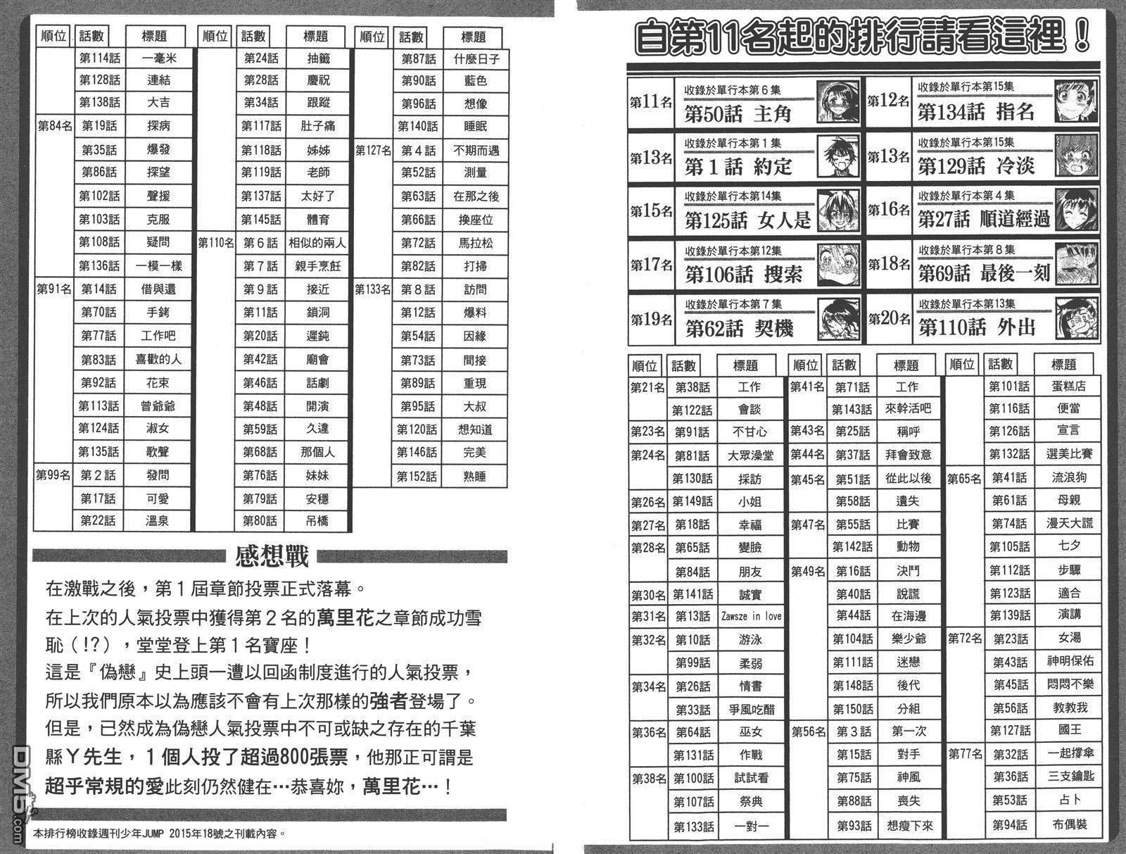 《伪恋》漫画 第19卷