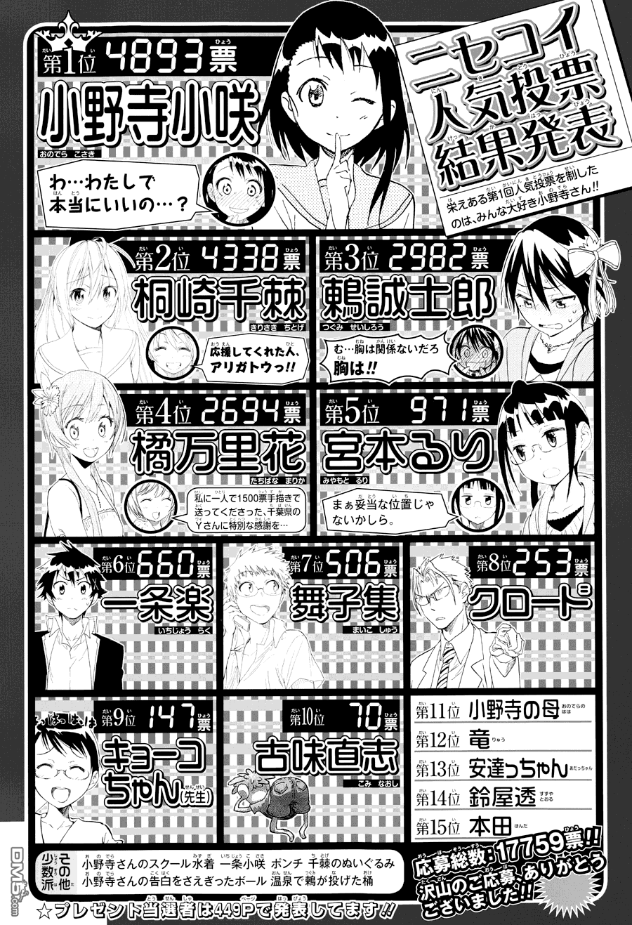 《伪恋》漫画 第59话